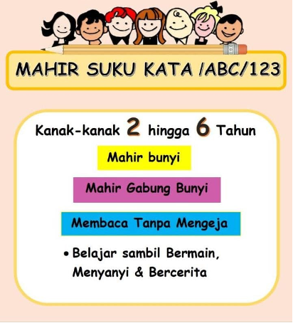 Mahir Suku Kata / ABC / 123 Class in Kuantan by Pusat Tuisyen Belwin