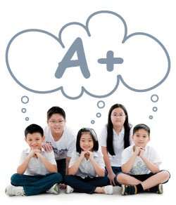 Maths & Science Standard Class in Klang (5-12 years old) by A1 Tuition Centre