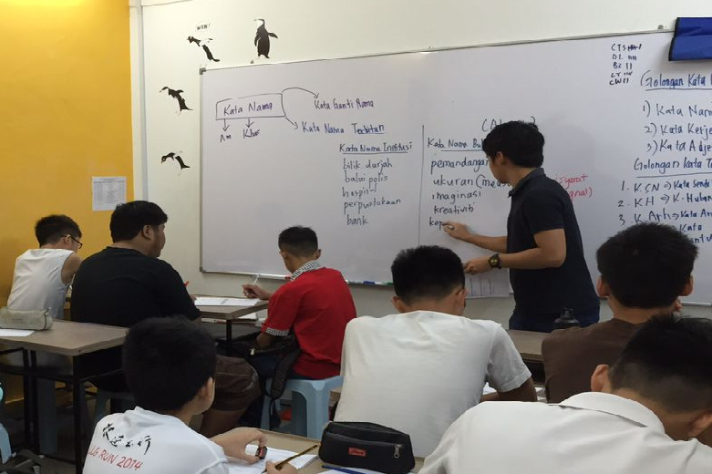 Standard 6 Bahasa Malaysia 1 to 1 class in Sri Petaling by Pusat Tuisyen Inspirasi Terbilang Sri Petaling